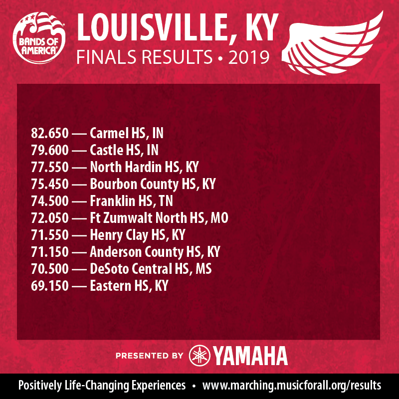 Congratulations to the Bands of America Kentucky Regional Champion, Carmel High School!