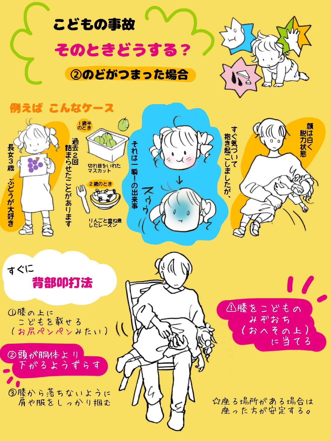さざなみ のどにつまらせたとき 背中を叩くことは知っていても どういう姿勢でどんなふうに いざという時パニックにならないよう 備えておきたい 育児 育児イラスト 背部叩打法 T Co Ptfqy9be7f Twitter さざなみ のどにつまらせたとき 背中を叩くことは知っていても どういう姿勢でどんなふうに いざという時パニックにならないよう 備えておきたい 育児 育児イラスト 背部叩打法 T Co Ptfqy9be7f Twitter