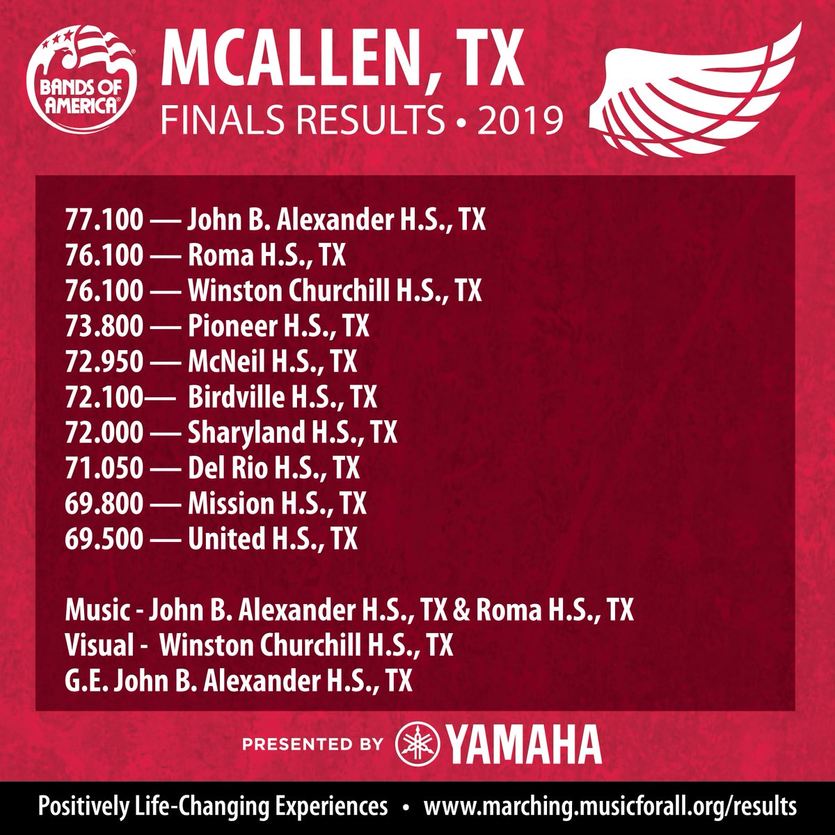 Congratulations to all of the incredible performers in McAllen today. #boa2019