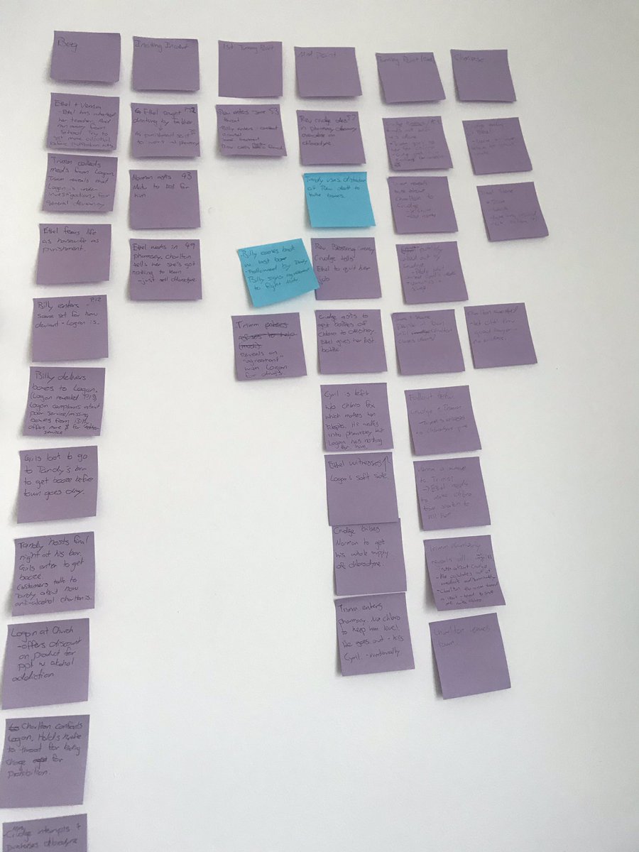 This is where The Pill Box began its life before being assembled on the page #creativeDunedin #arts #process