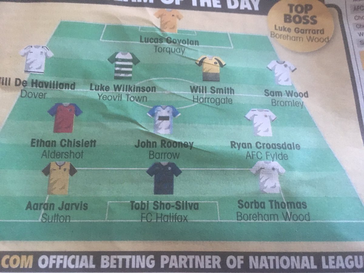 Well done @aaronnjarviss 👏 team of the day for the brace against Chesterfield. ⚽️