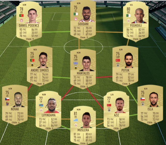 Fifa 22sbcs On Twitter Hybrid Nations Sbc The Final Four 7k Six Of The Best 5k Elite Eight 7k Around The World 16k Loyalty Needed Fut Fifa Fifa20