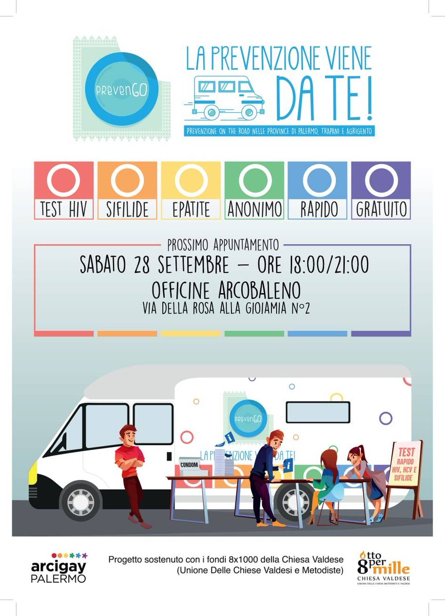 Rivelare lo stato di HIV dating