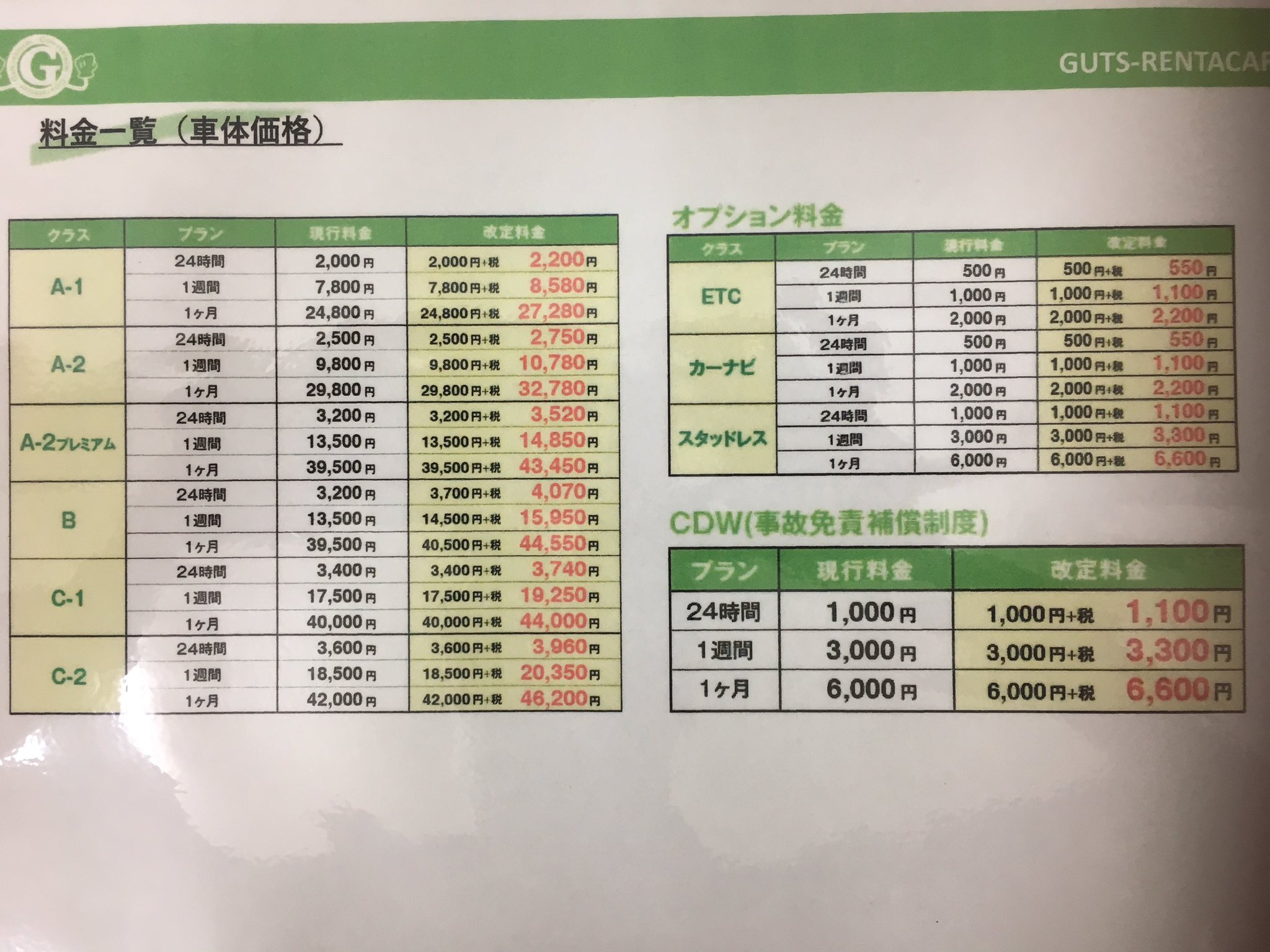 ガッツレンタカー浜松駅前店 G Hamamatsueki Twitter