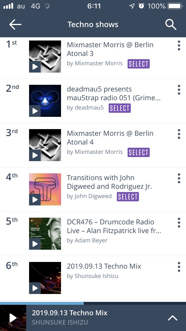 fwkx0652's tweet photo. It is the 6th ranked DJ mix in Mixcloud's techno chart in japan! 
https://t.co/SNKUFCw1WB
#dj #techno #technomix #hardtechno #hardtechnomix #minimal #minimalmix #djmix #mixcloud #slam #planetaryassaultsystems #kwartz #deepbass #snts #kenishii #editselect #garybeck #speedyj https://t.co/CUQBSsWHMk