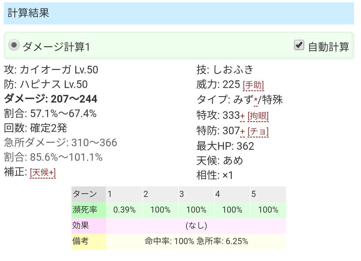 バレ凸のひとでなしver しまね 攻撃6段階上昇アローライシツブテでまるころ五段目を化けの皮に当てて大爆発すると まるころの 威力上昇補正が大爆発に乗って バグ 最大火力出せるらしいです 現実的ではないですが 火力はでますよ
