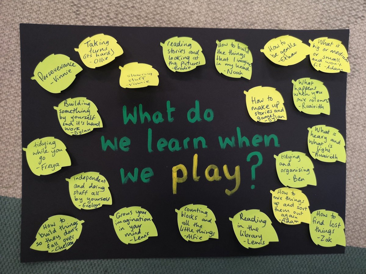 CommercialPS's tweet photo. P1 have been thinking about their play and what they learn during that process. We talked about some of the skills that they develop through play, like sharing, social leadership, teamwork, perseverance and organisation. #childinitiatedlearning #promotingplay #article29 https://t.co/IaQGQU6K28