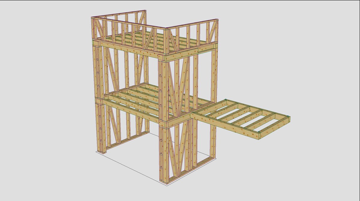 HolzbauRapp's tweet photo. #Anbau in #Holzständerbauweise.  #Holzbau #Zimmerei #HolzbauRapp #Hohentengen #Göge #Co2Neutral #SonnebeimArbeiten #TolleMitarbeiter #NetteBauherren #Holzweichfaserplatten. 😀🌞😅 https://t.co/BcAzkDsJ1o