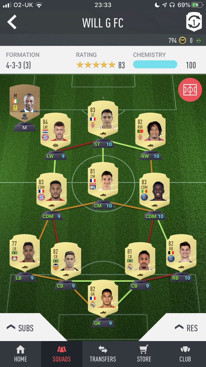 How’s everyone starter team looking like this is mine I’ve spend 0 FIFA POINTS