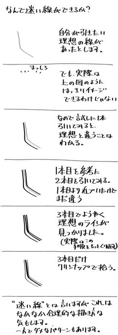 迷い線って別に悪いことじゃないけど、あんまり引きすぎると意味ないよねってお話↓ 