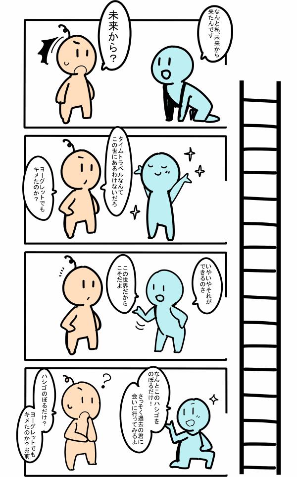 ４コマ漫画でタイムトラベルする方法かんがえてた 