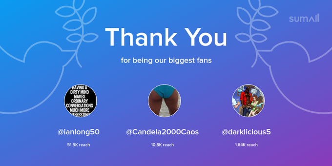 Our biggest fans this week: ianlong50, Candela2000Caos, darklicious5. Thank you! via https://t.co/vfXGQ8T5p7