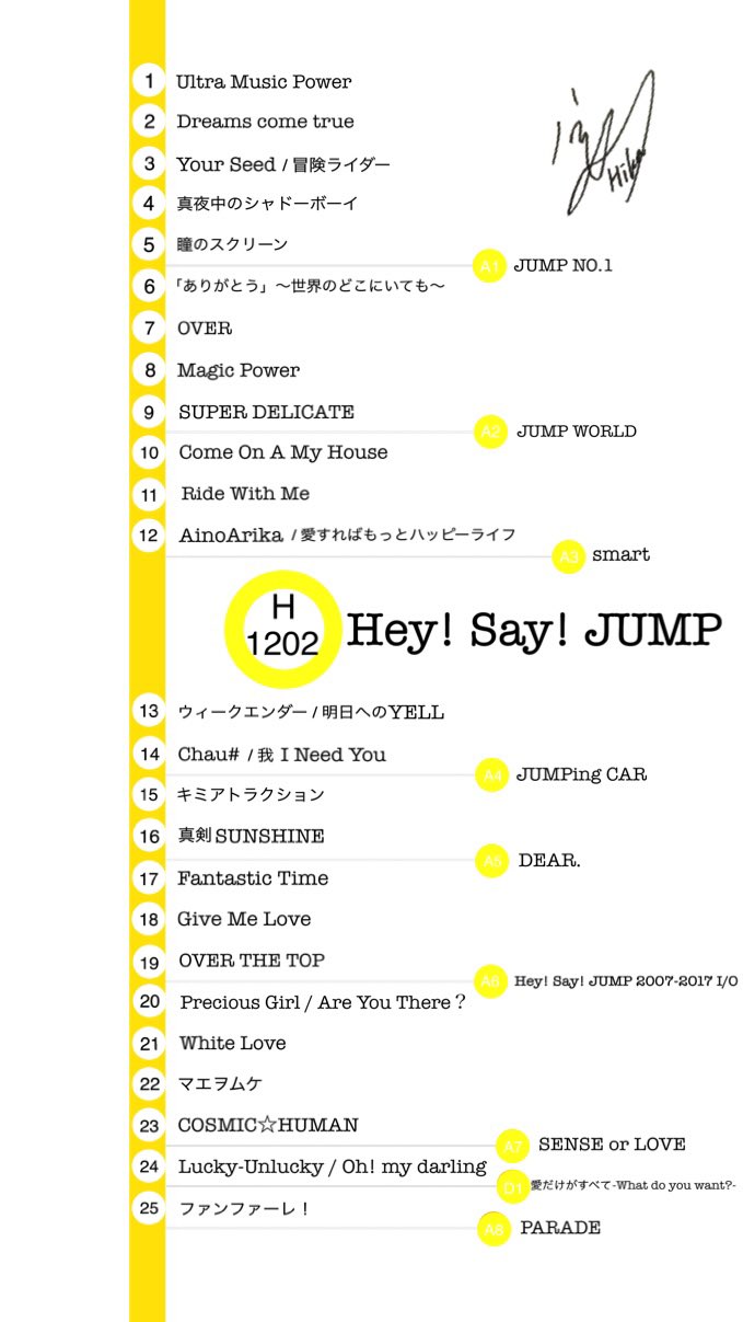 かなめ Hey Say Jump 路線図風壁紙 ロック画 八乙女光ver 8枚目アルバム Paradeを追加しました T Co Xxqzrhtmbj Twitter