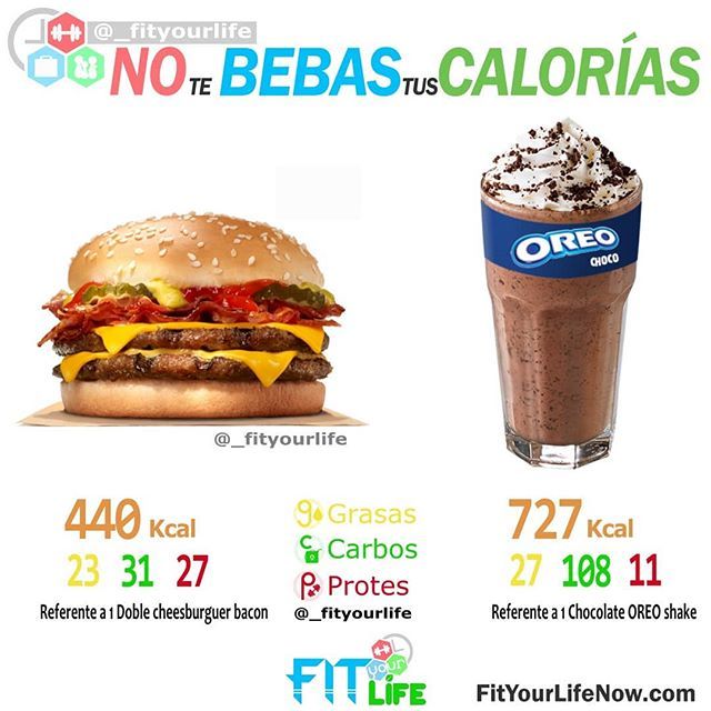 _fityourlife's tweet photo. No consigues perder esa grasa que tanto te molesta y eso que solo te permites un par de caprichos a la semana. ¿Pero qué clase de caprichos?
.
🍟No todos los caprichos son iguales. No todos son igual de saciantes, ni tienen las mismas calorías, ni la … https://t.co/F5LmCkf56L https://t.co/bqk53oRrKL