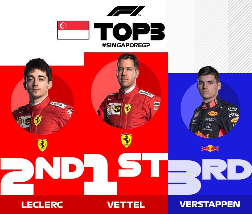 Monaco_Now_'s tweet image. More than ever with @Charles_Leclerc 🇲🇨: the best is yet to come! 🏎
 
#tothenextone #MonacoNow #monacomakes #SingaporeGP