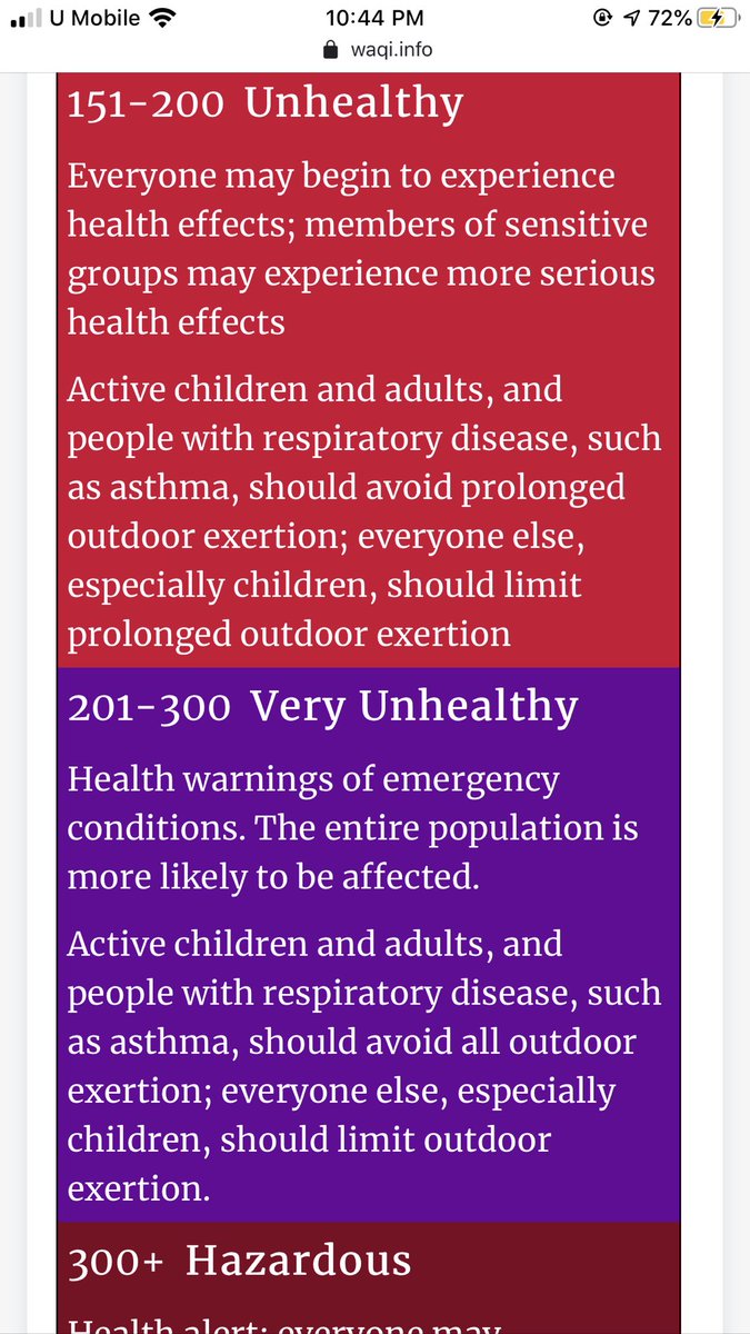 AzrenShukri's tweet photo. Hi just nak share current info/status from World Air Quality Index website. Untuk 2-3 hari ni akan teruk. Kalau korang nak tengok ni aku bagi link  
https://t.co/6o4DDErC6i https://t.co/p9MCX79mrv