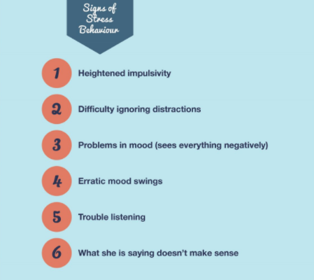 StuartShanker's tweet photo. It is so critical for #teachers to understand the difference between stress behaviour and misbehaviour. If we treat them the same way, it can be worse for our students: https://t.co/D08dfgPnyw #SelfReg https://t.co/91S9fBEK3v