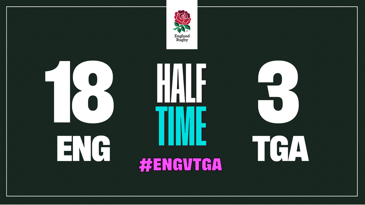 EnglandRugby's tweet photo. It's half time and England have a 15 point lead over Tonga in their #RWC2019 opener in Sapporo.

Live blog: https://t.co/AQ7kV0bME1 

#ENGvTGA #CarryThemHome https://t.co/Is6gBZwEuZ