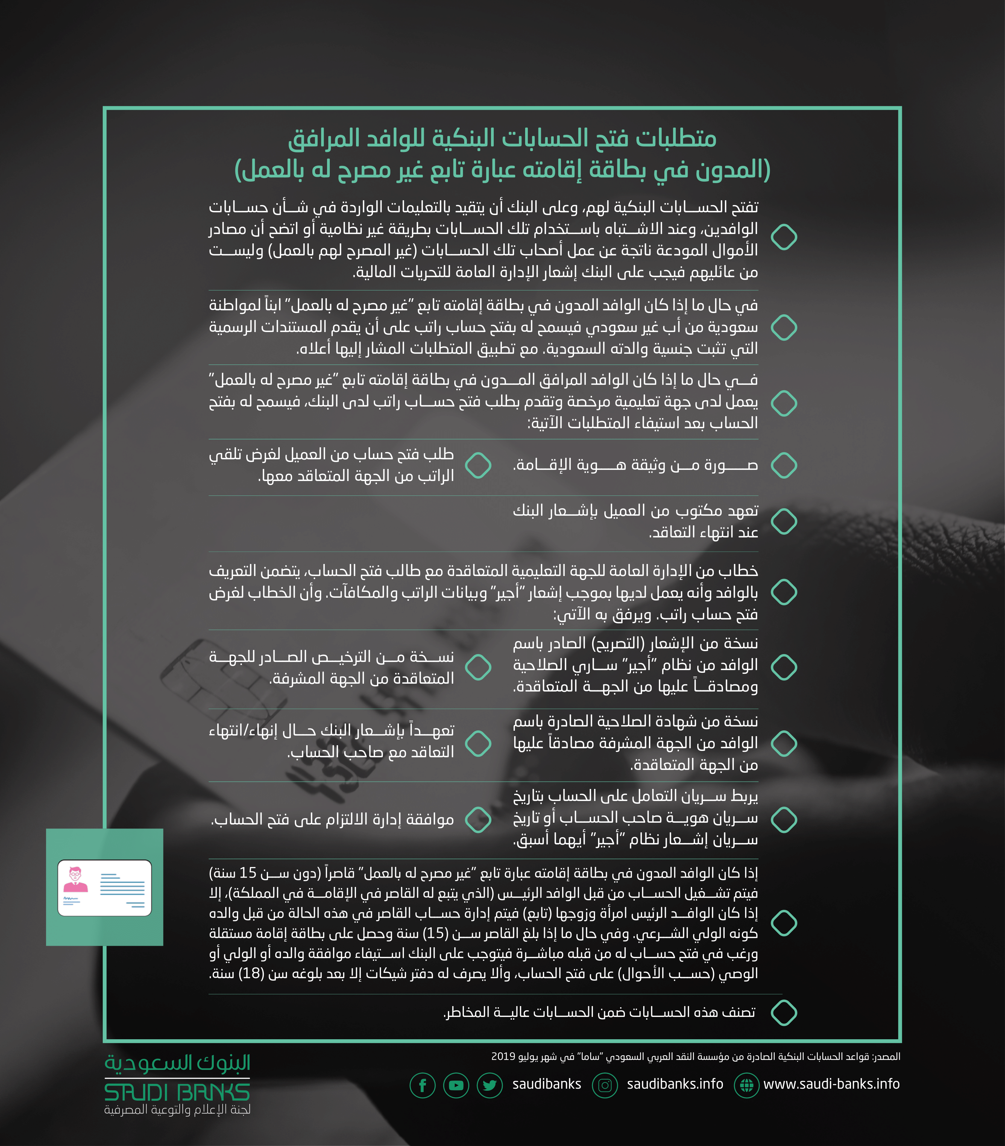 بنك طريق الرياض حساب النفاذ عن الوطني فتح طريقة فتح