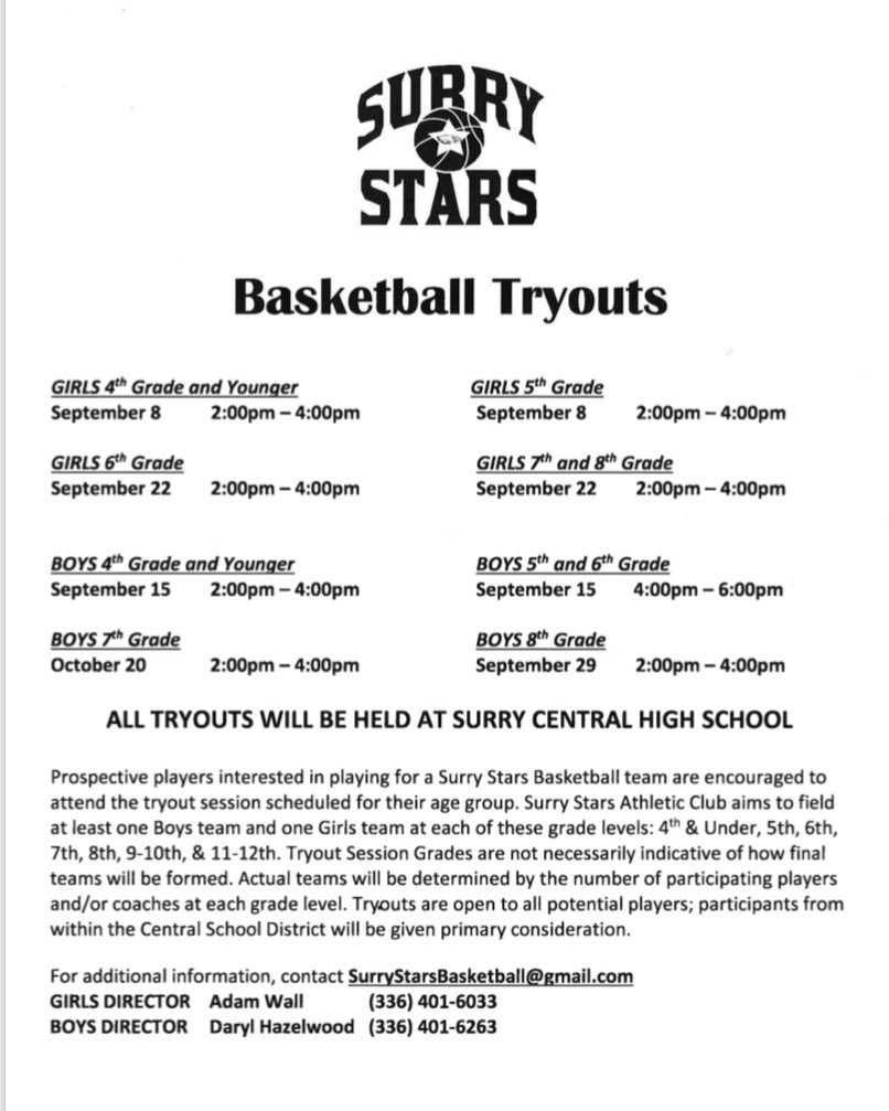 Surry Stars 🏀 tweet media