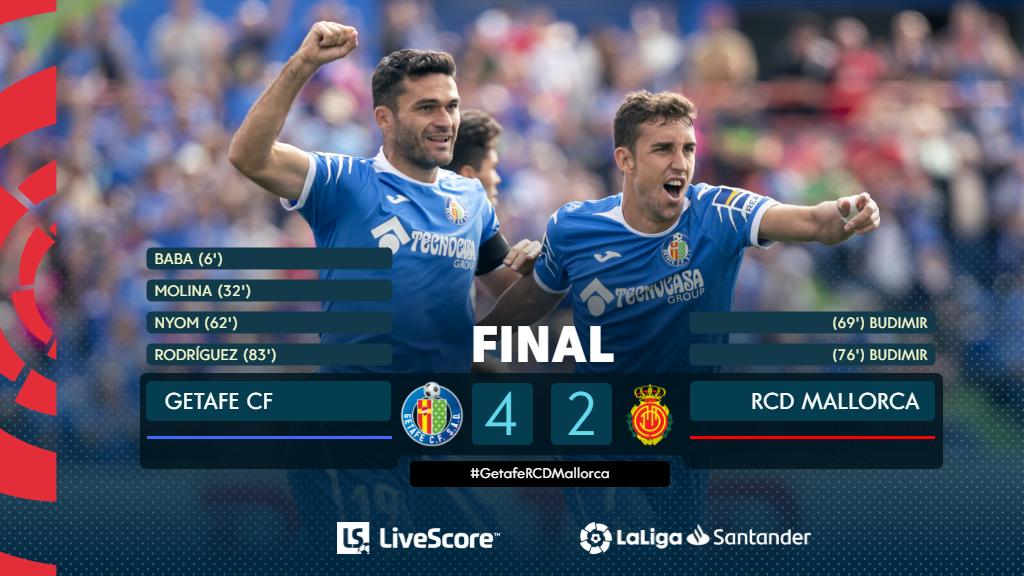 Liga