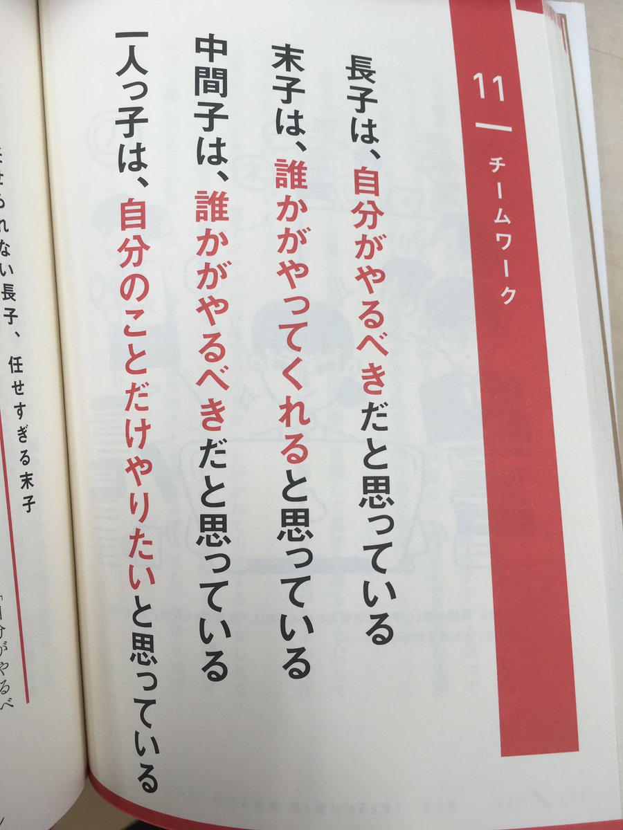 不機嫌な長男 長女 無責任な末っ子たち 五百田達成 不機嫌な長男 長女 無責任な末っ子たち 五百田達成 Firstms Net
