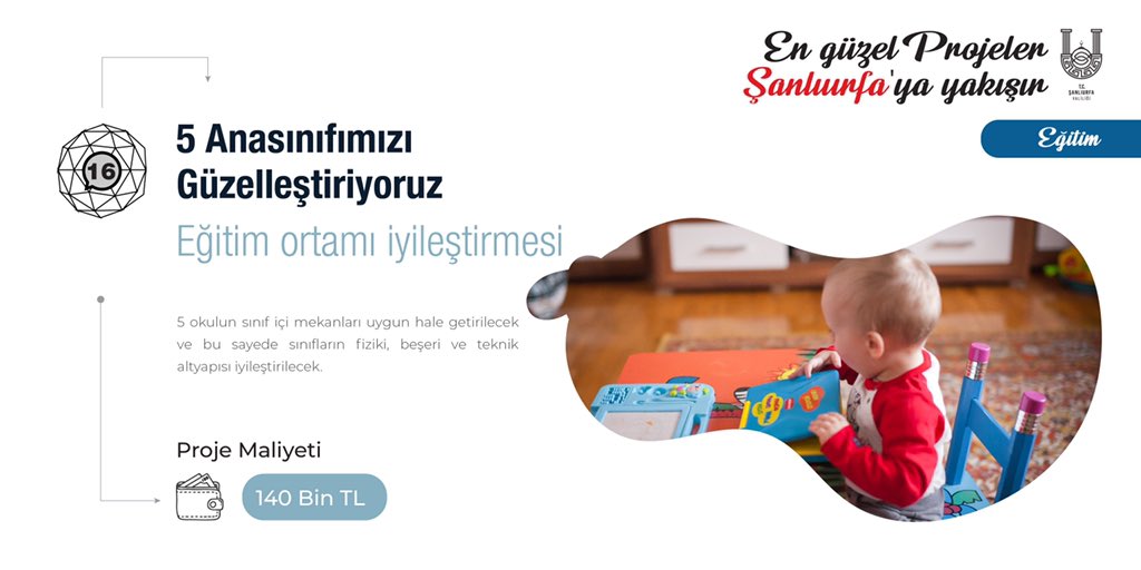 Abdullah_Erin47's tweet photo. Eğitimde #engüzelprojeler #Şanlıurfa'ya yakışır. https://t.co/TdaHsOagEo