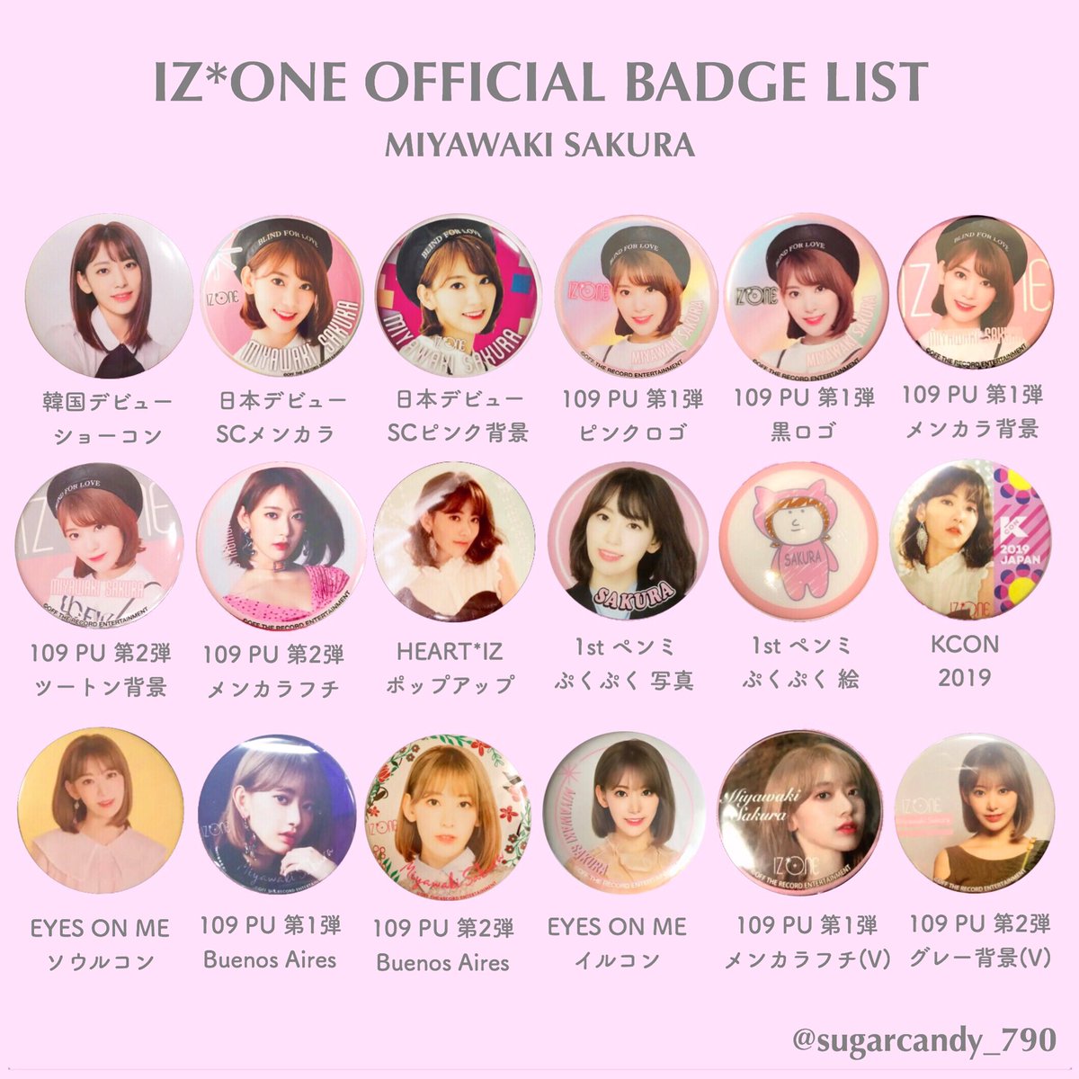 sugarcandy_790's tweet photo. IZ*ONE 公式 バッジ ( バッチ ) リスト
　　　　　　　 ･
　　　　チャンウォニョン
　　　　　　宮脇咲良
　　　　　　チョユリ
　　　　　  チェイェナ
　　　　　　　  ･
　　　　　　　  ･
保存並びにご使用になる場合はRTお願いします🤲🏻

#IZONE交換 #IZONE買取 #IZONEソンムル https://t.co/WcQOAPyuAo