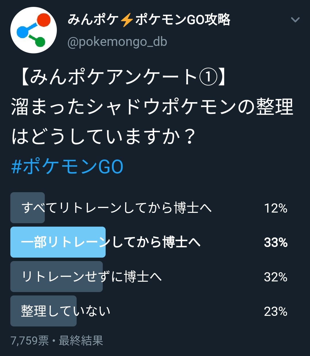 ポケモンgo攻略 みんポケ 溜まったシャドウポケモンはリトレーンしてから博士に送る 先日行ったアンケートの結果とともに リトレーンのメリット デメリットについてまとめました 記事内では リトレーンする基準についてさらにアンケートを行って