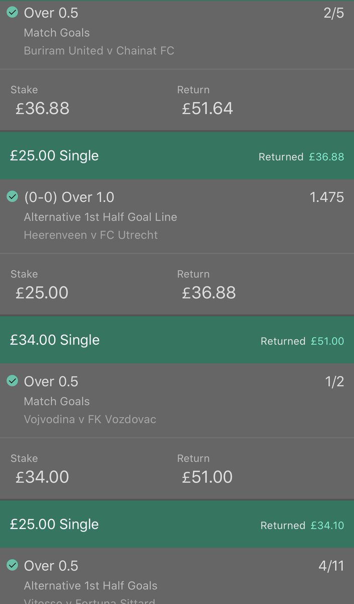 Slow and steadily building a decent bank of the bookies cash 💰👌🏻 @LordFootyFREE <a href="/LordFootyVIP/">⚡️Lord Footy Tips VIP Community🥇</a>