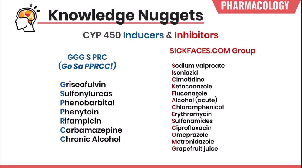 chloroquine brand name philippines