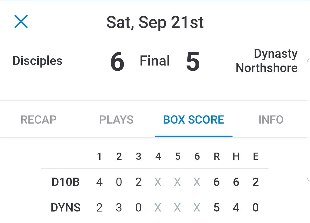 katydisciples's tweet photo. USSSA 300 Point Global NIT - Final Score: Disciples 10U Blue 6 - 5 Dynasty Northshore
#waytogoDisciples #DisciplesNationProud #Disciples10UBlue #playUSSSA https://t.co/z69up1V3ab