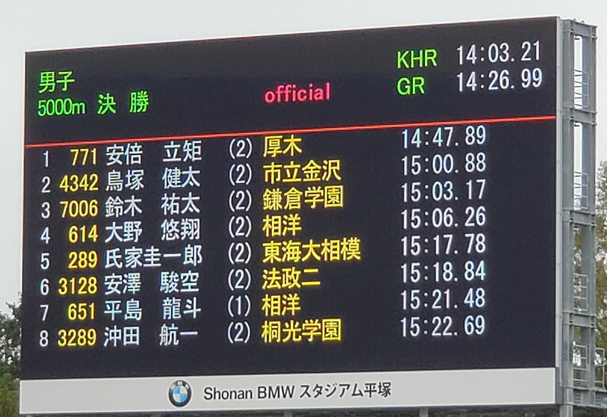 神奈川県高校 横浜市中学陸上 長距離個人的応援 神奈川県高校新人陸上 男子5000m決勝結果 既にアップされていますが 履歴のためツイートさせて頂きます