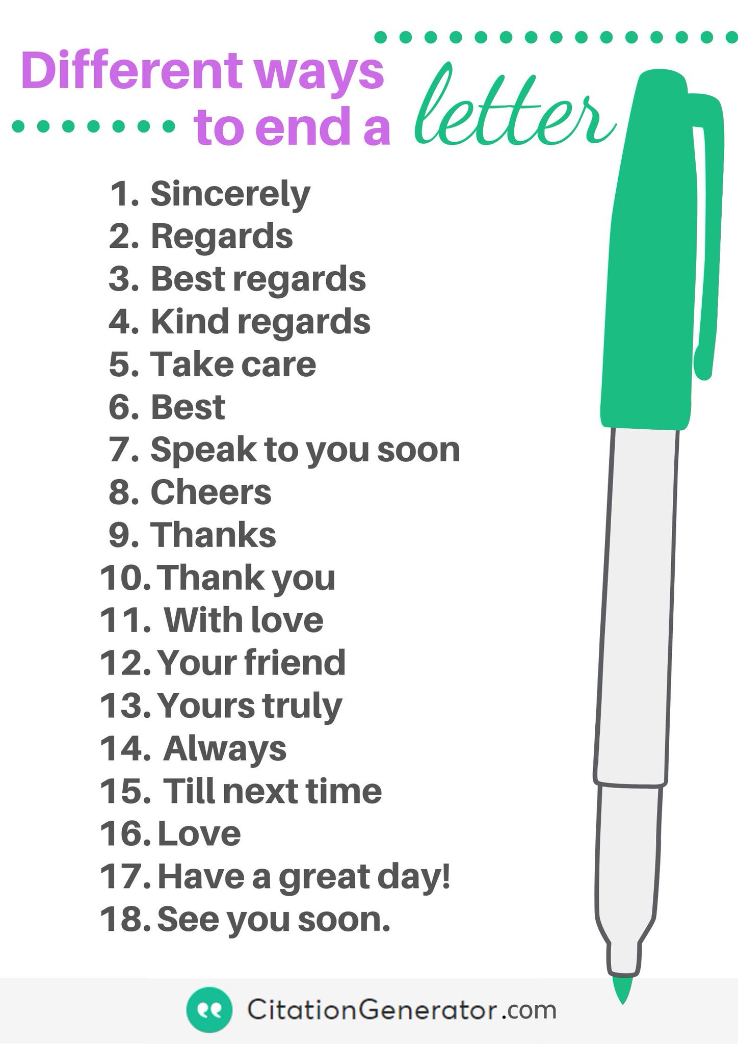 English Grammar How Do You End Your Letter Amwriting Email Businesscommunication
