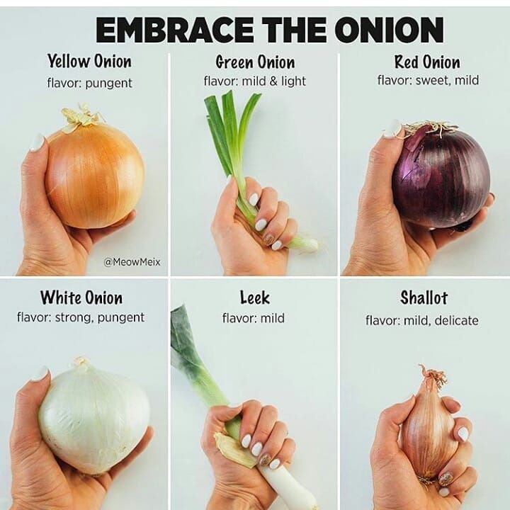Onions vs Shallots (Onions are for poor people - Uncle Roger) : r/UncleRoger