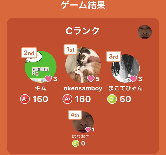 キムのtwitterイラスト検索結果 古い順