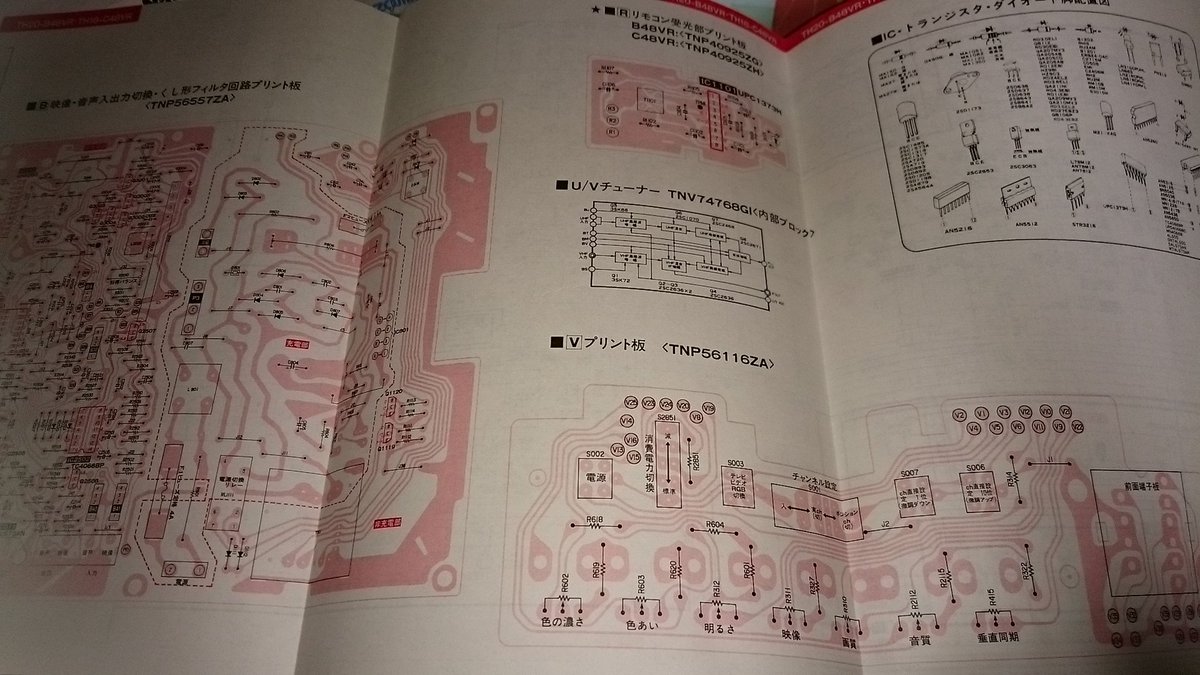 ナショナルカラーテレビ
