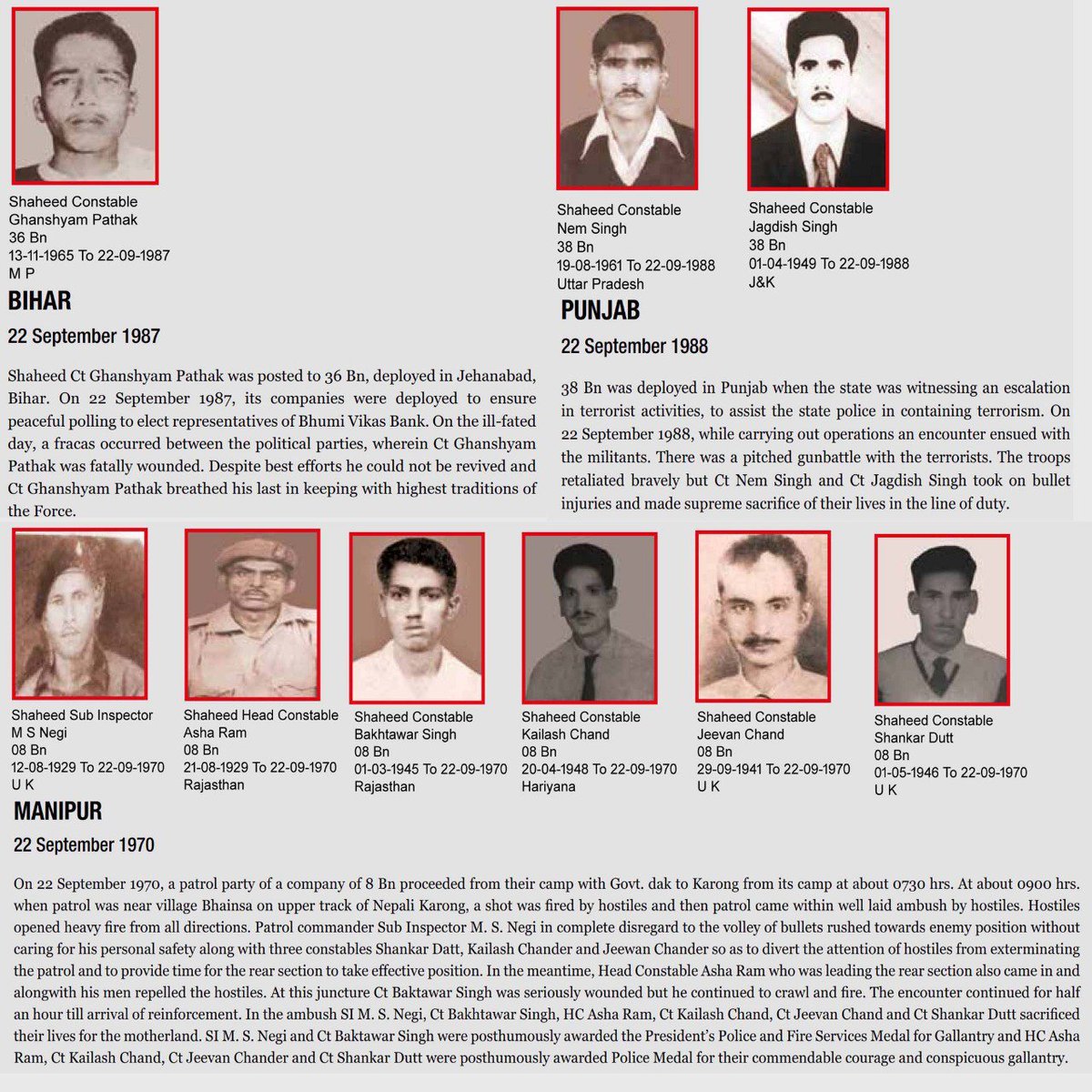 crpfindia's tweet photo. Salute to our martyrs. You are symbolic of the indomitable courage and selflessness that the Force embodies. #BharatKeVeer https://t.co/yO2Jf1sdF4