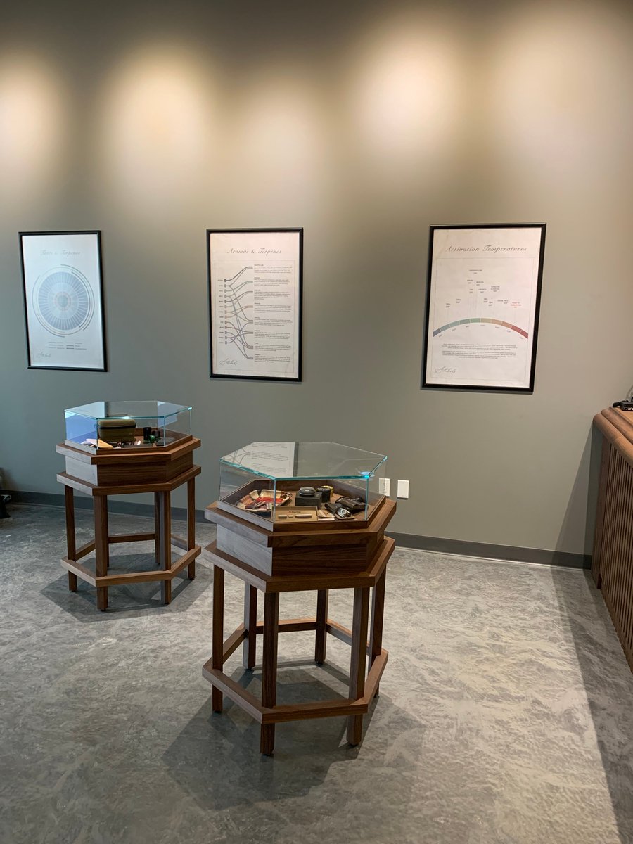 We know how hard it can be to find the perfect #cannabis accessories, thats why we carry a wide range of products, something for everyone. 📍#DawsonCreek, BC.