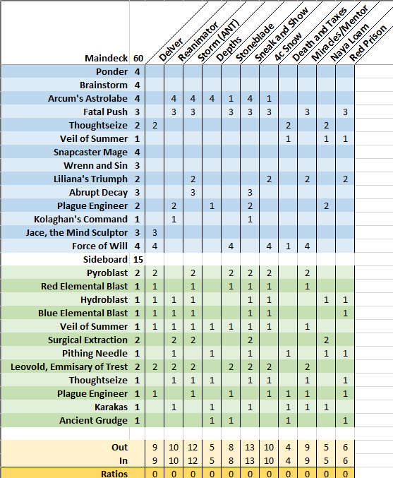 ÐÐ·Ð¾Ð±ÑÐ°Ð¶ÐµÐ½Ð¸Ðµ