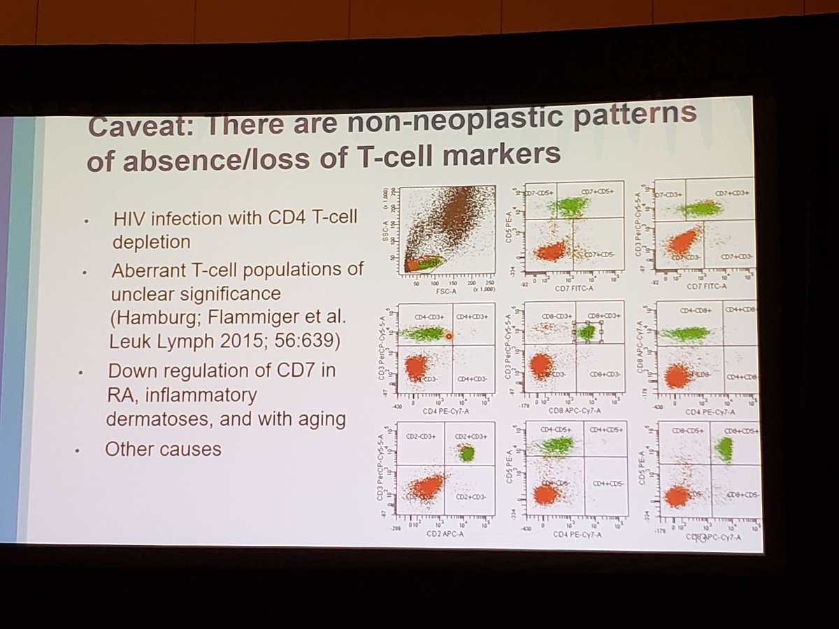 brianwong_path's tweet image. Non neoplastic causes associated with T cell marker abnormalities #cap19 #cap19orl