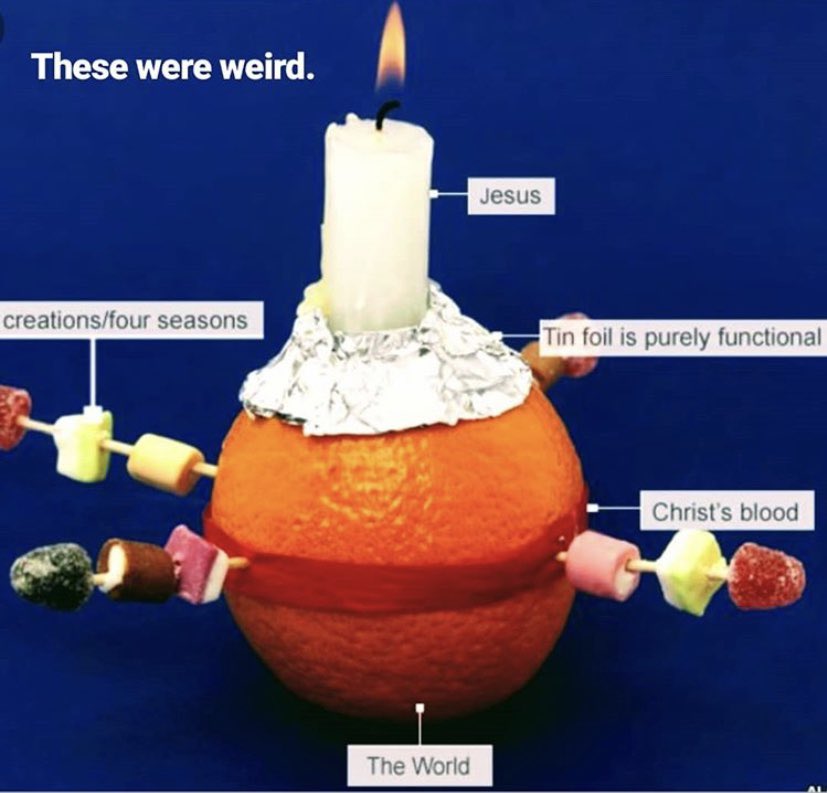 j0eshaw's tweet photo. Pls tell me people remember making these in school?? Or was my school just fucked 🤣🤣🤣 https://t.co/u7yNn0rLk9
