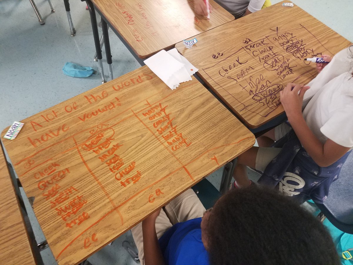 donovanreads18's tweet photo. Second Grade is diving a little deeper with spelling patterns for long "e" https://t.co/rkultq6KFd