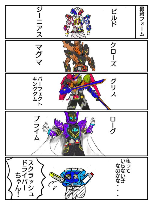 仮面ライダービルドのtwitter漫画作品