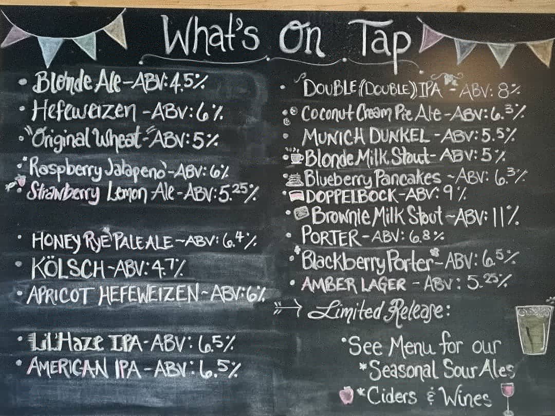 GoodLiquidBrew's tweet photo. Sunday Funday! 🌞 Come by Good Liquid Brewing Company today! Check out What's on Tap and try our Wing Specials All Day! 
*Taproom hours: 12-8pm. https://t.co/LYlDGEQlRX