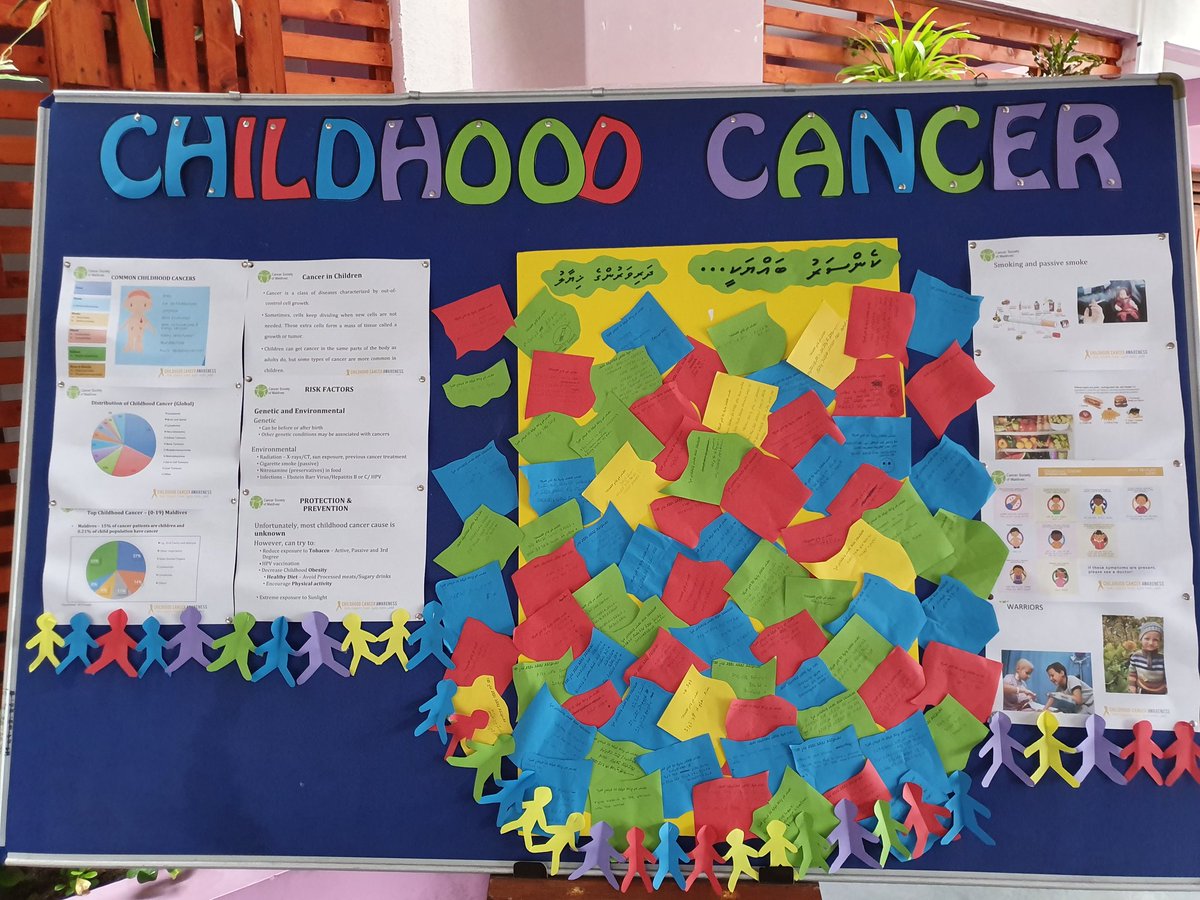 CancerSocietyMV's tweet photo. Thank you Dr. Mifthah Ibrahim for giving the assembly speech on #ChildhoodCancer for the students of grade 6,7,8,9 & 10 at Hiriya School.Thank you @hiriyamv for the invitation and great initiative in organizing activities to β childhood cancer awareness.
#lovesupporthope
@uicc https://t.co/lHD18EEuBQ