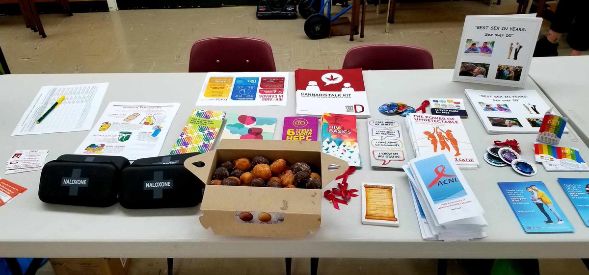 safe_works's tweet photo. SWAP spent a lovely afternoon at St. James United Church Diversity Fair providing education and Naloxone Training! https://t.co/ZQ2Q8FK33m