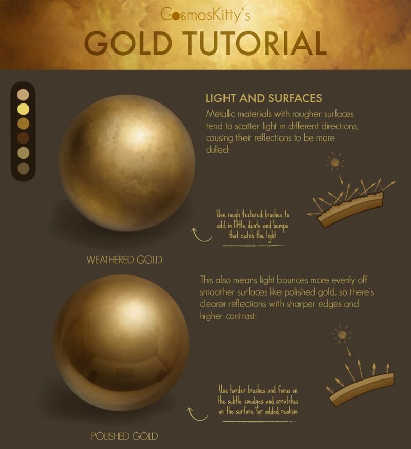 Gold by CosmosKitty
Source buff.ly/34TVWIe

#digitalart #arttutorial #digitalpainting #howtodraw #fantasyart #artclass #howtopaint #art #artwork #speedpaint #artist #design #tutorial