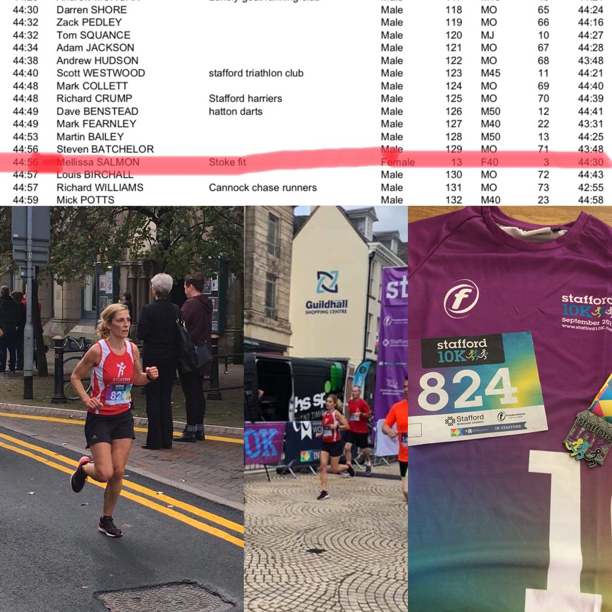 LisaASalmon79's tweet image. New #PB @Stafford10K 44:30, 13th female and 3rd in age group! Well chuffed. @StokeFIT