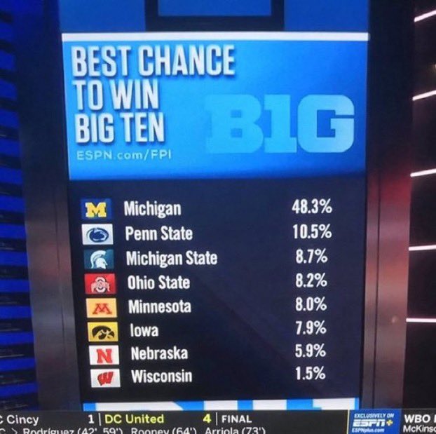 BarstoolOSU's tweet photo. .@OldTakesExposed https://t.co/5IXNSoWSc0